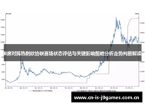 B席对阵热刺欧协联赛场状态评估与关键影响前瞻分析走势判断解读 B席对阵热刺欧协联赛场状态评估与关键影响前瞻分析走势判断解读