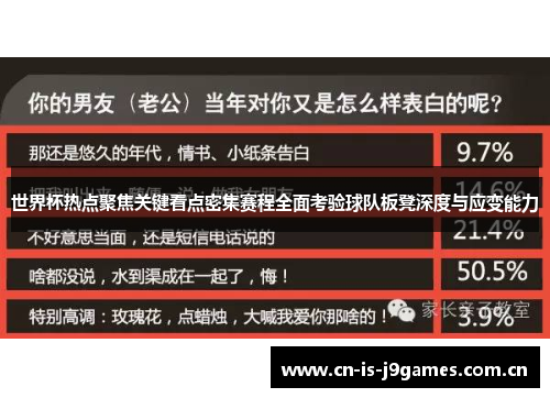 世界杯热点聚焦关键看点密集赛程全面考验球队板凳深度与应变能力 世界杯热点聚焦关键看点密集赛程全面考验球队板凳深度与应变能力