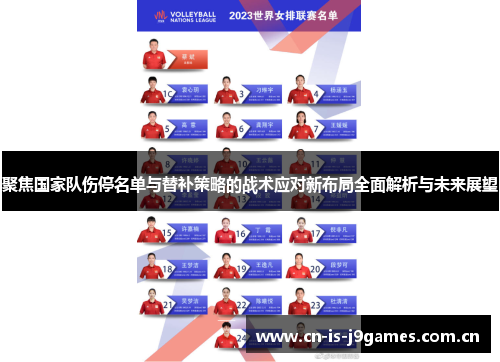 聚焦国家队伤停名单与替补策略的战术应对新布局全面解析与未来展望 聚焦国家队伤停名单与替补策略的战术应对新布局全面解析与未来展望